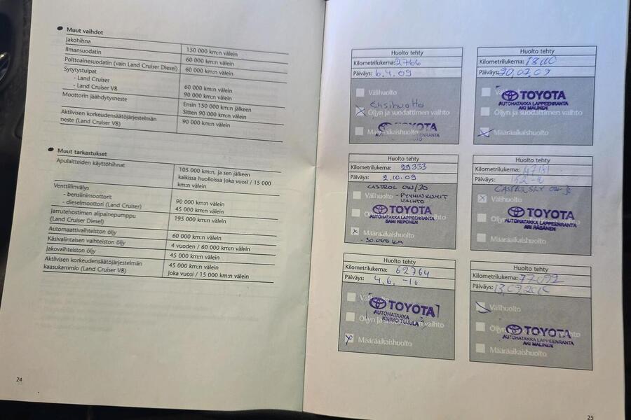 Toyota Land Cruiser vaihtoauto