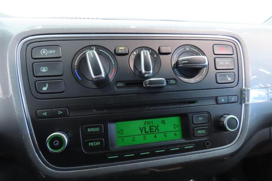 Skoda Citigo vaihtoauto