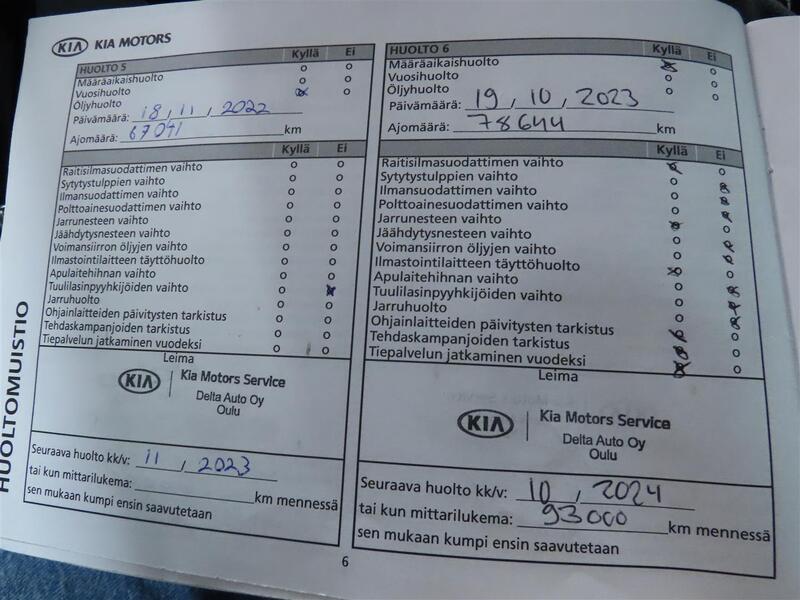 Kia Carens vaihtoauto