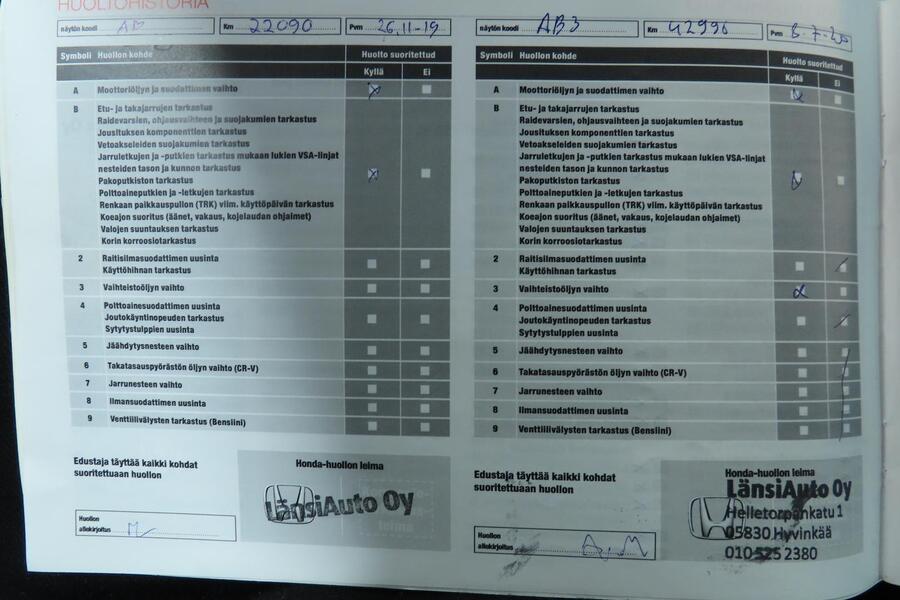 Honda Civic vaihtoauto