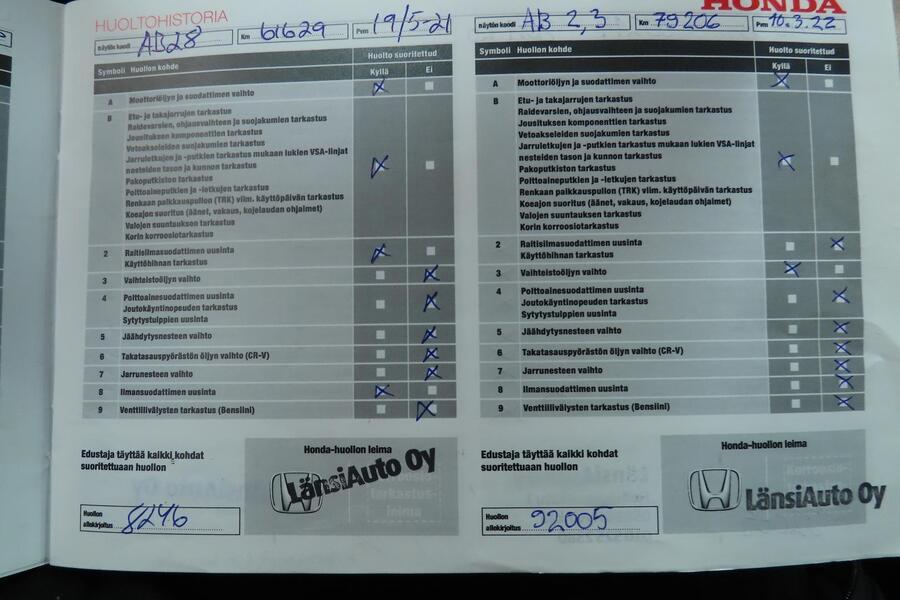 Honda Civic vaihtoauto