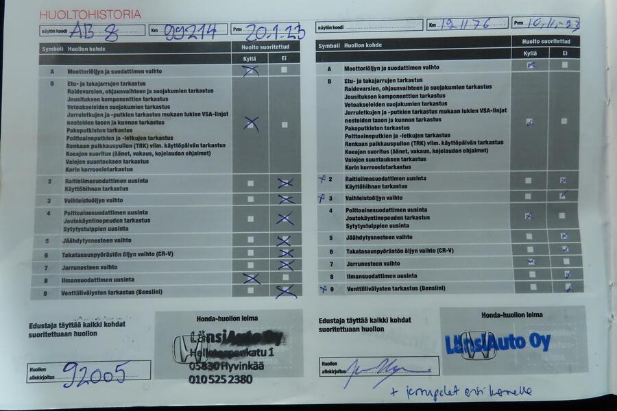 Honda Civic vaihtoauto