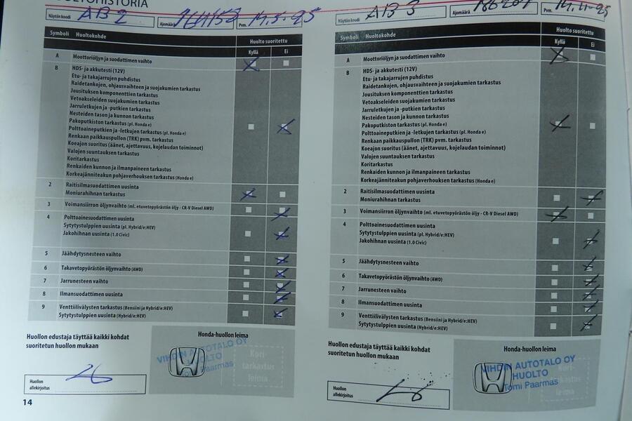 Honda Civic vaihtoauto