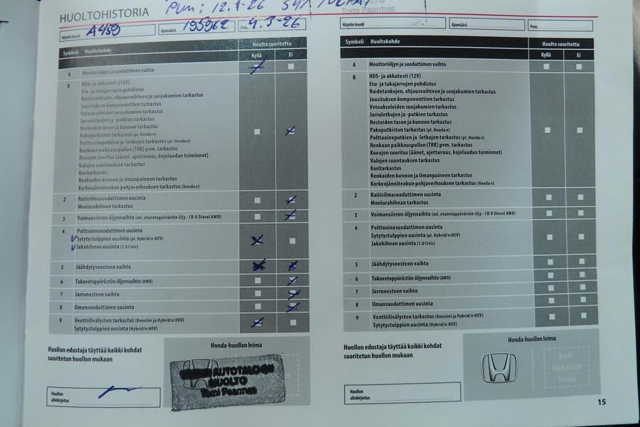 Honda Civic vaihtoauto