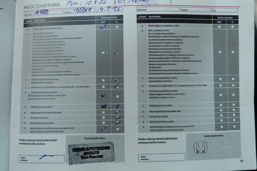 Honda Civic vaihtoauto