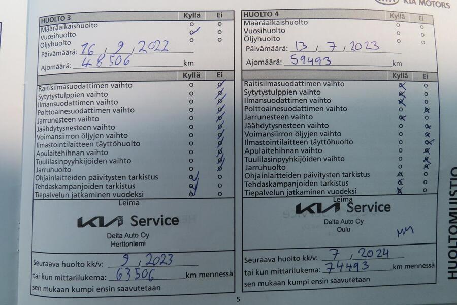 Kia Ceed vaihtoauto