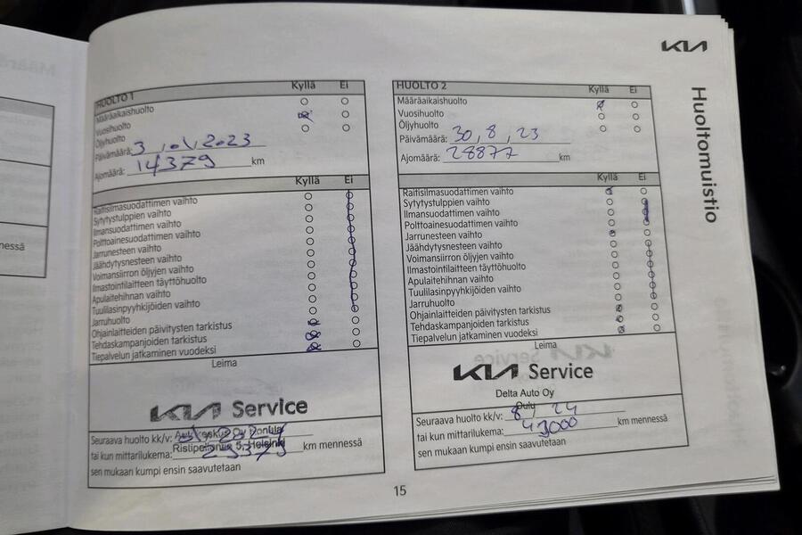 Kia Ceed vaihtoauto