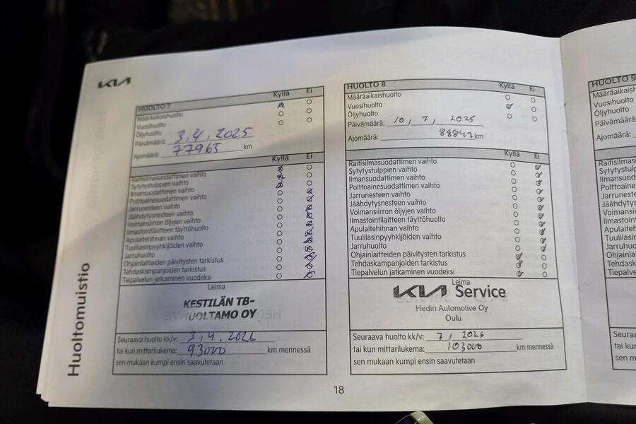 Kia Ceed vaihtoauto