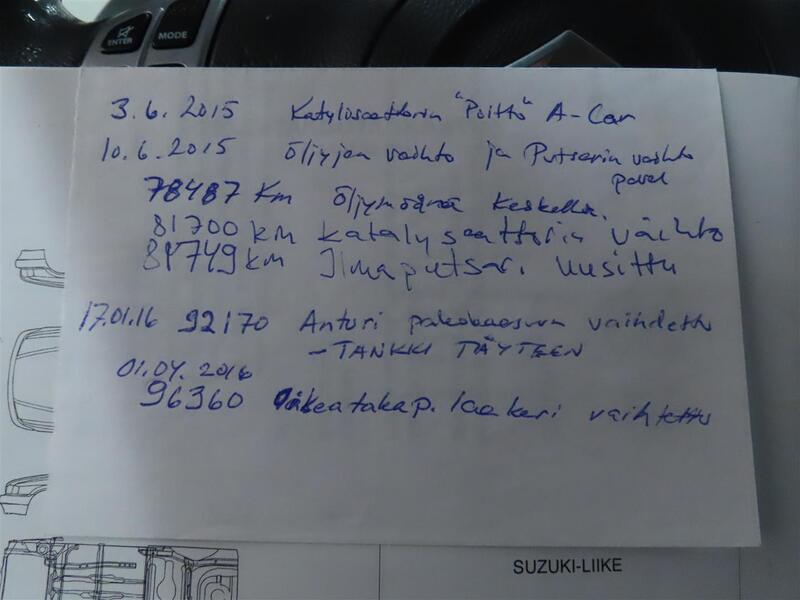 Suzuki SX4 vaihtoauto