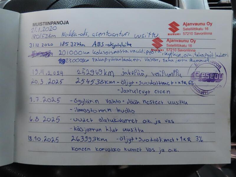 Suzuki SX4 vaihtoauto