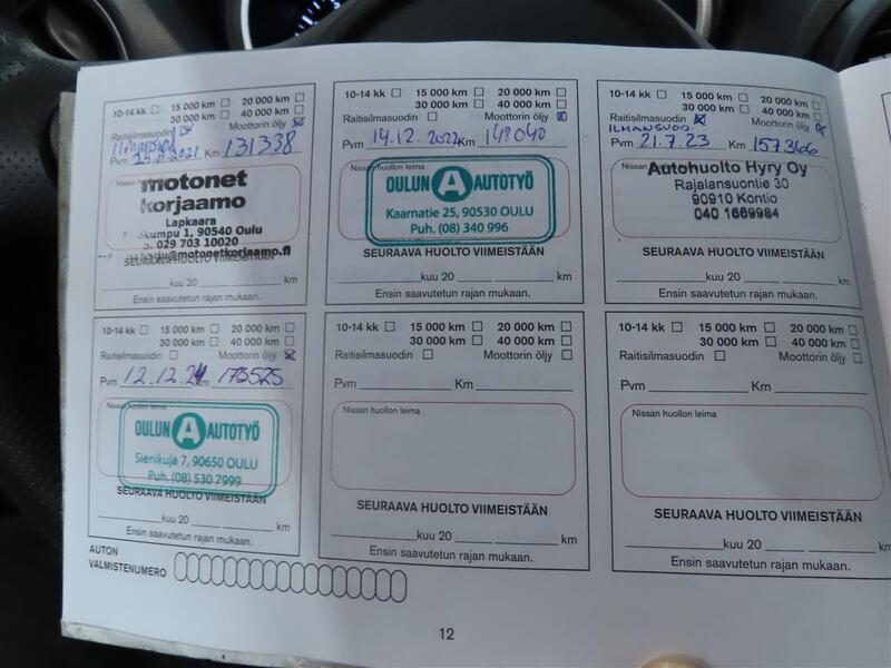 Nissan Juke vaihtoauto