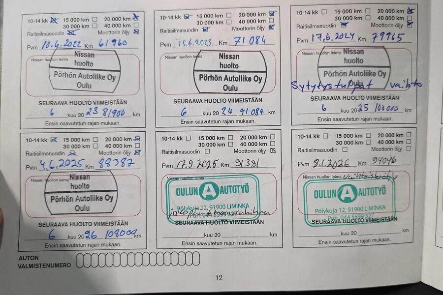 Nissan Qashqai vaihtoauto