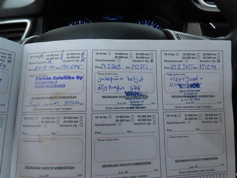 Nissan Qashqai vaihtoauto