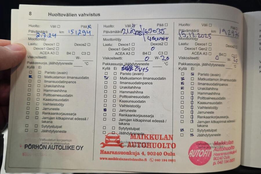 Opel Astra vaihtoauto