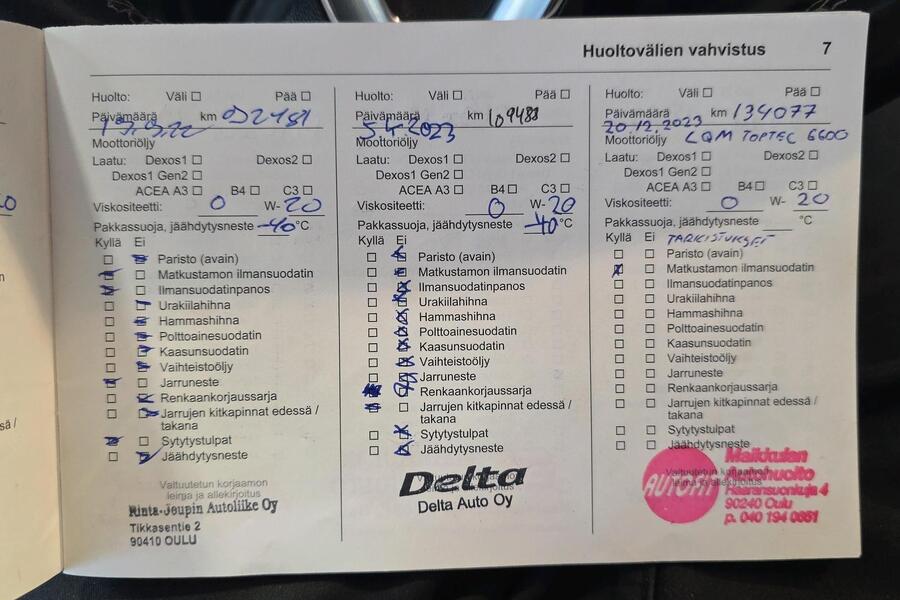 Opel Astra vaihtoauto