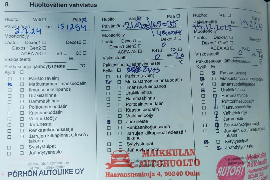 Opel Astra vaihtoauto