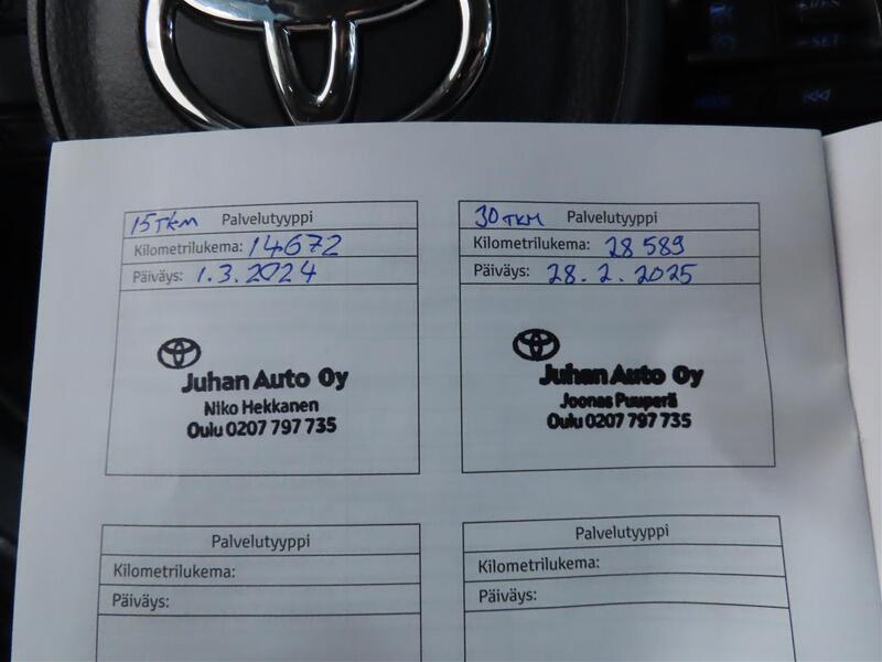 Toyota Aygo X vaihtoauto