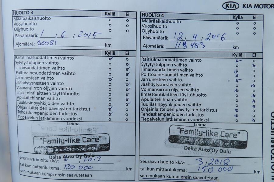 Kia Sorento vaihtoauto