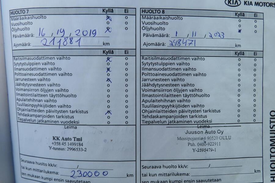 Kia Sorento vaihtoauto