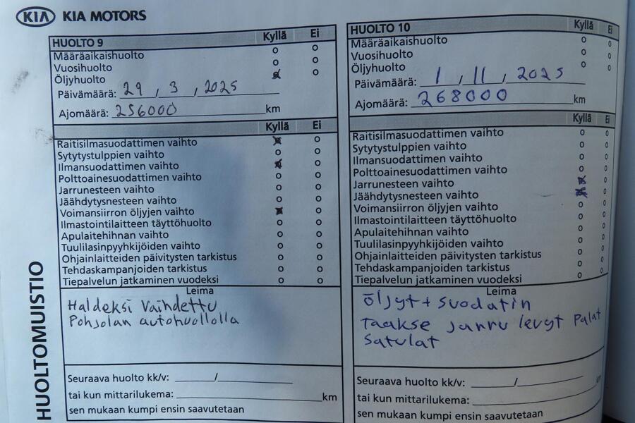 Kia Sorento vaihtoauto