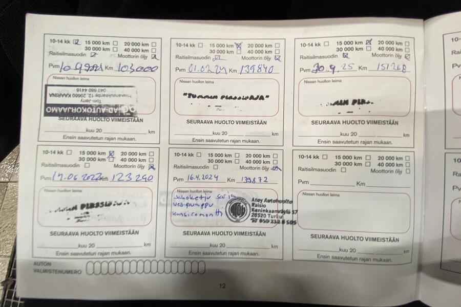 Nissan Micra vaihtoauto