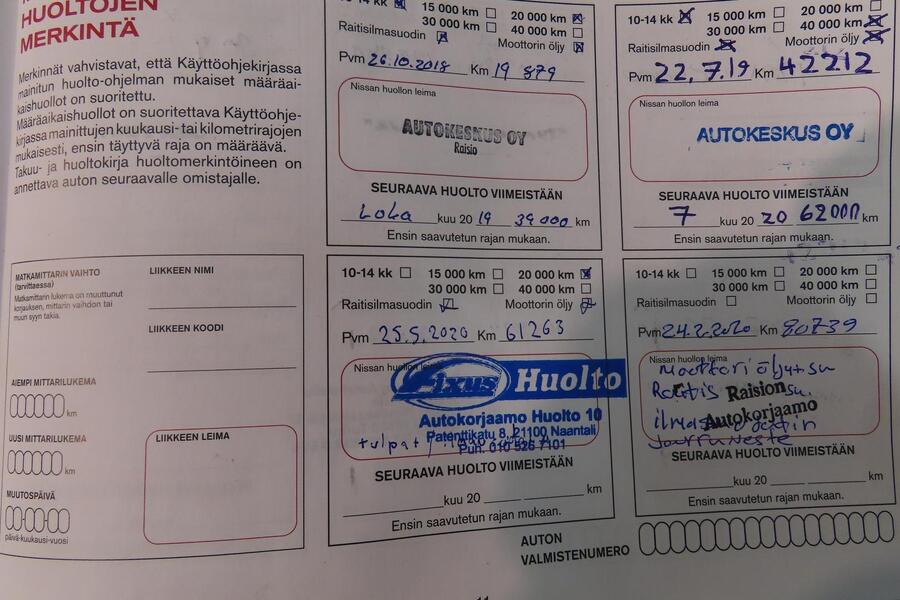 Nissan Micra vaihtoauto