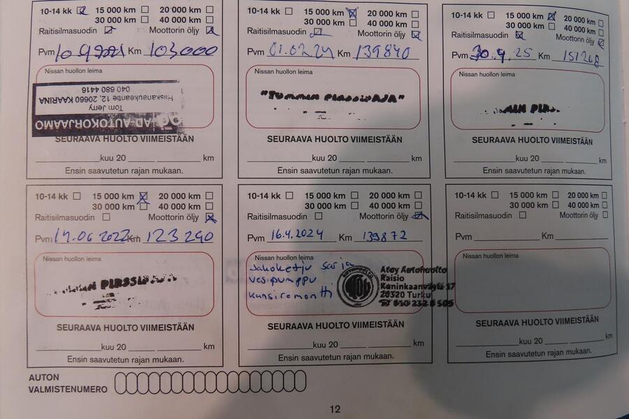 Nissan Micra vaihtoauto