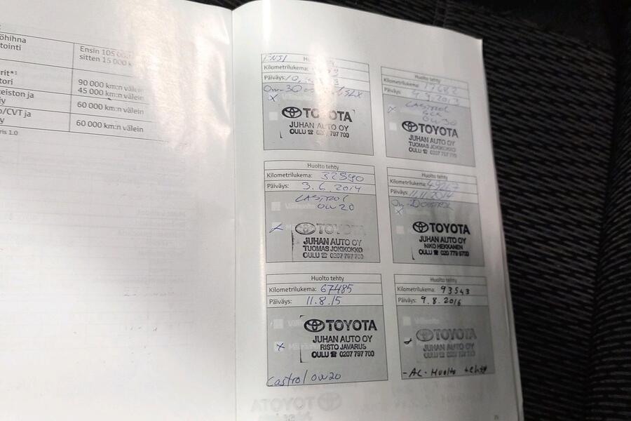 Toyota Avensis vaihtoauto