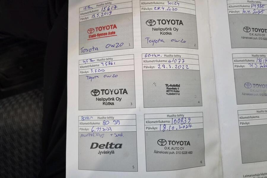 Toyota Auris vaihtoauto