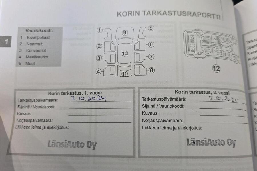 Mitsubishi Colt vaihtoauto