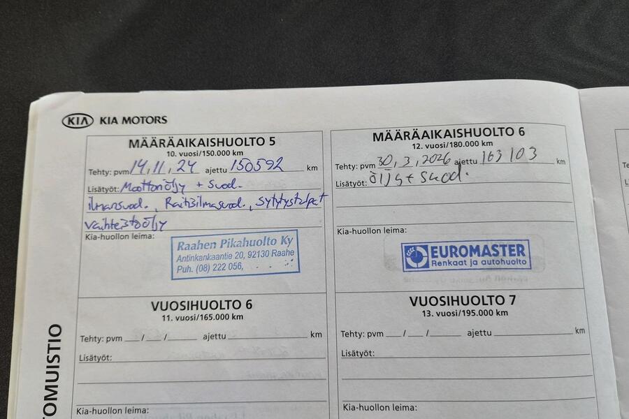 Kia Sportage vaihtoauto