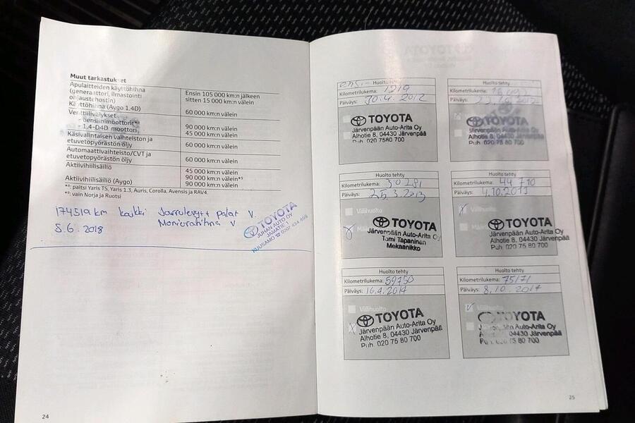 Toyota Corolla vaihtoauto