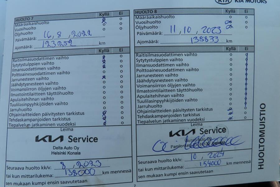 Kia Niro plug-in vaihtoauto