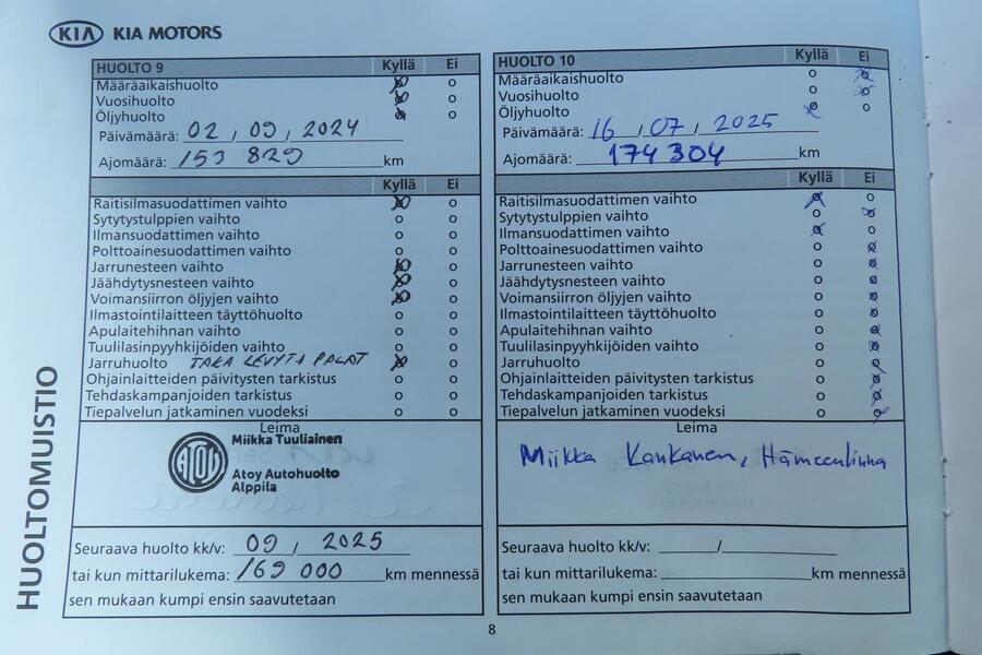 Kia Niro plug-in vaihtoauto