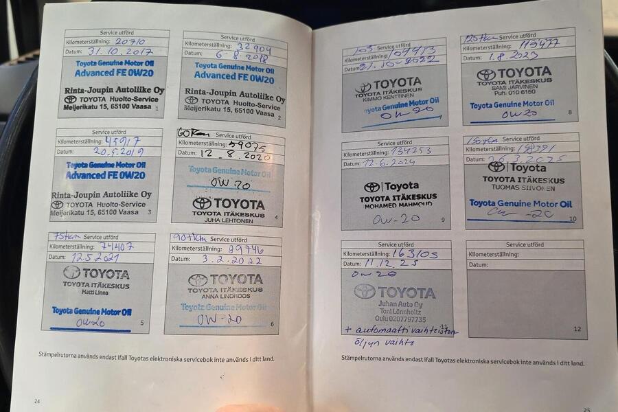 Toyota Avensis vaihtoauto