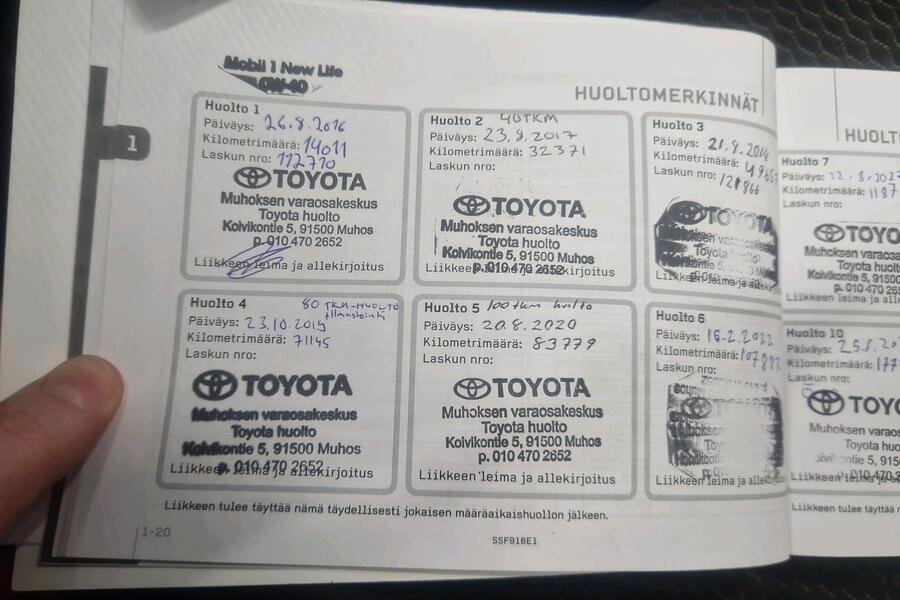 Mitsubishi ASX vaihtoauto