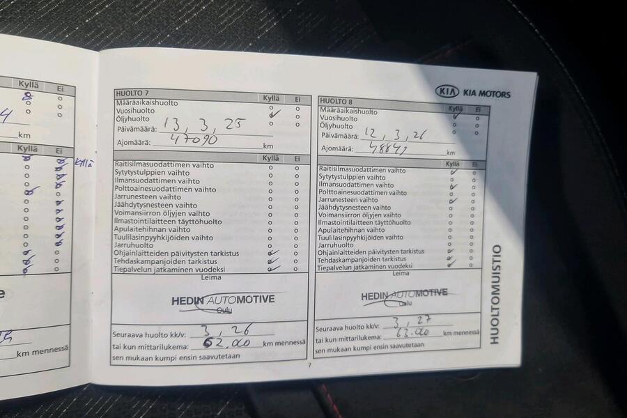Kia Rio vaihtoauto