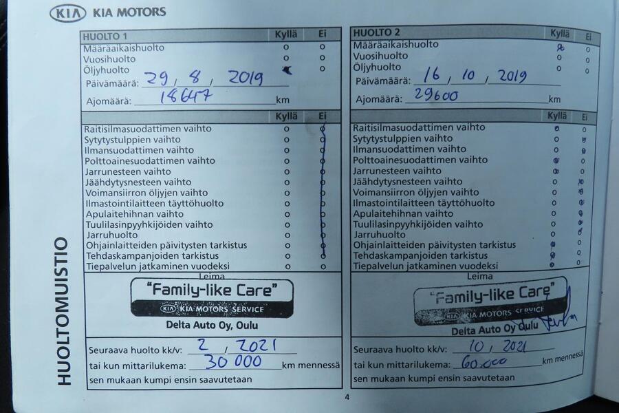 Kia Sorento vaihtoauto