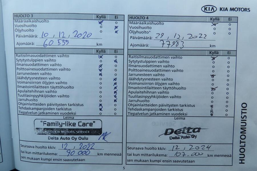 Kia Sorento vaihtoauto