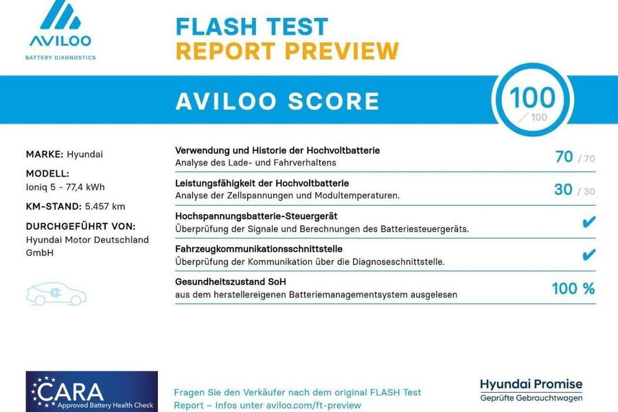 Hyundai IONIQ 5 vaihtoauto