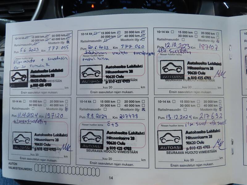 Nissan Qashqai vaihtoauto