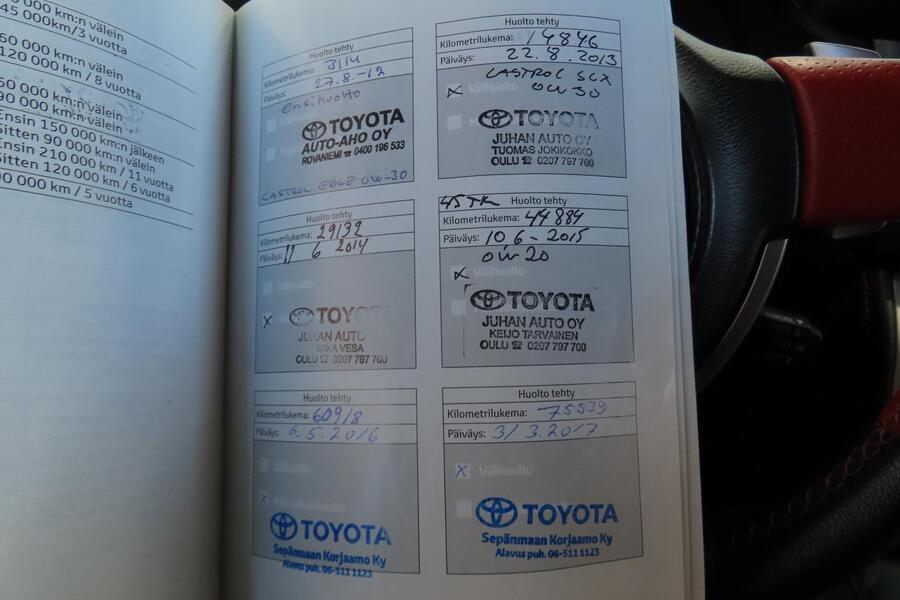 Toyota GT86 vaihtoauto