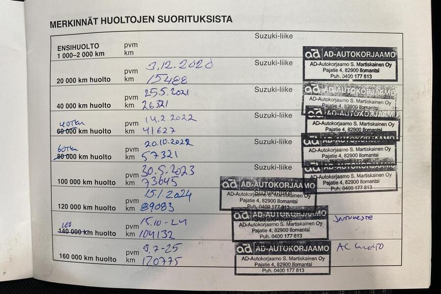 Suzuki Vitara vaihtoauto