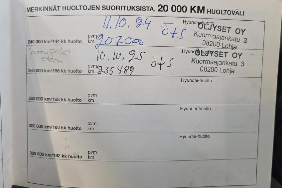 Hyundai i30 vaihtoauto