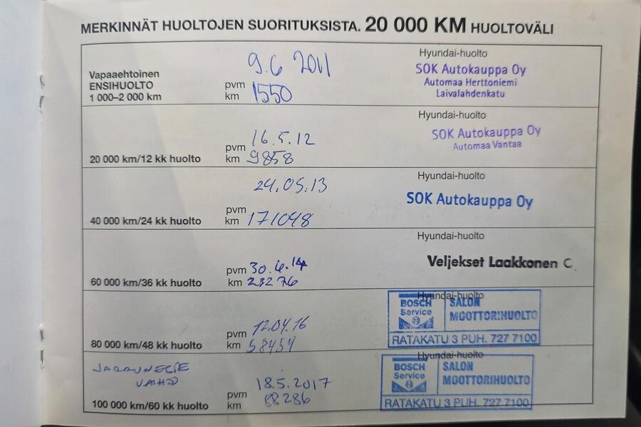 Hyundai i30 vaihtoauto