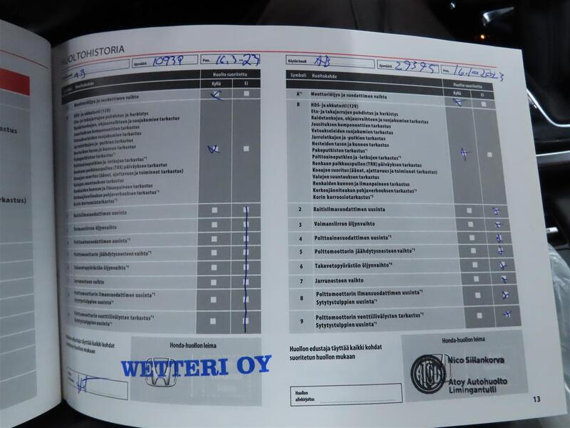 Honda HR-V vaihtoauto