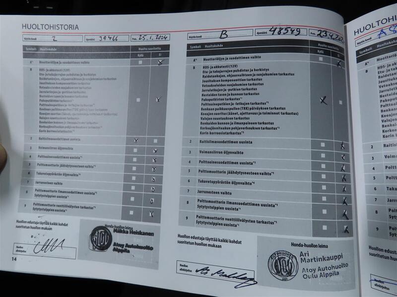 Honda HR-V vaihtoauto