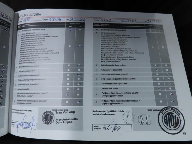 Honda HR-V vaihtoauto