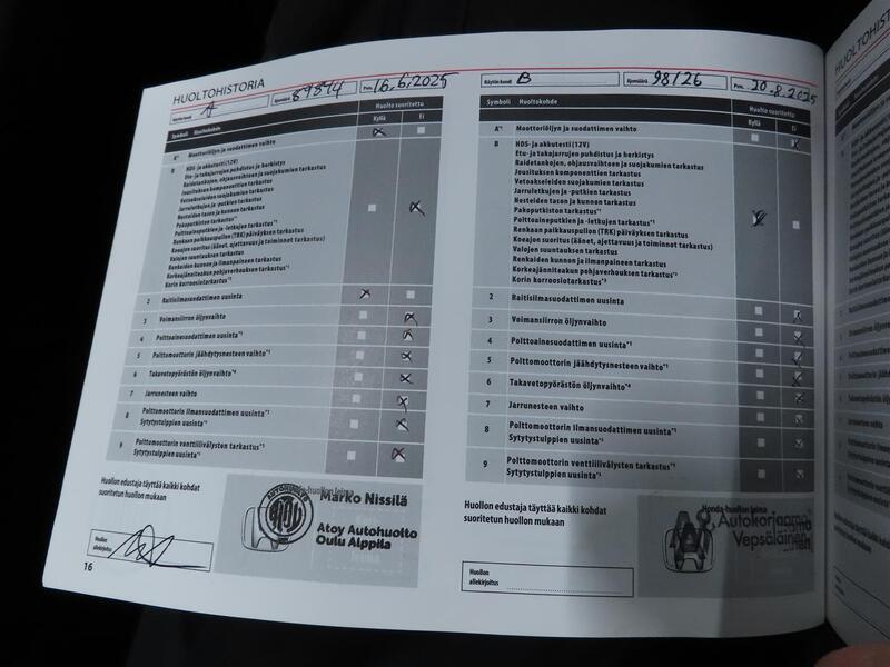 Honda HR-V vaihtoauto