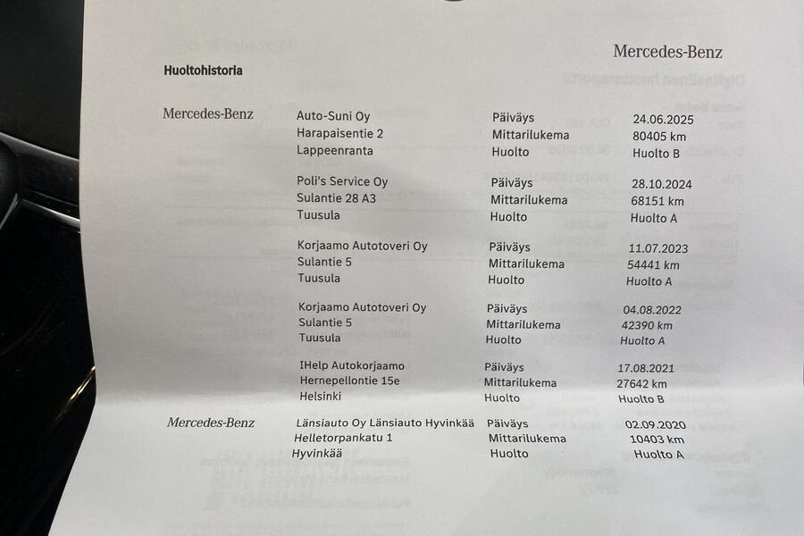 Mercedes-Benz CLA-sarja vaihtoauto